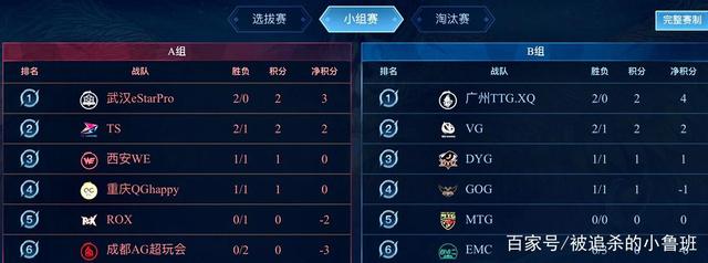 不佳不仅源